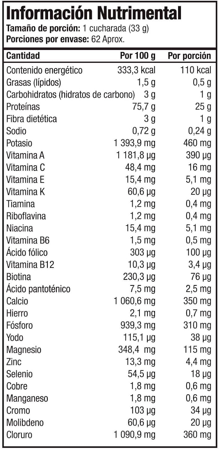 Dutch Chocolate 100% Whey Protein Isolate, 4.5 Pound Z82454