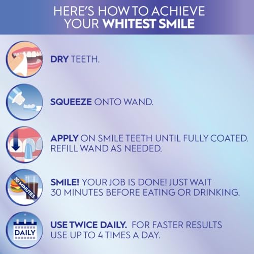 Whitening Emulsions Teeth Whitening Gel Kit With LED Accelerator Light, 0.63 Oz Z89694