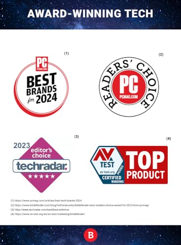 Total Security 5 Devices 1 Year Subscription E368