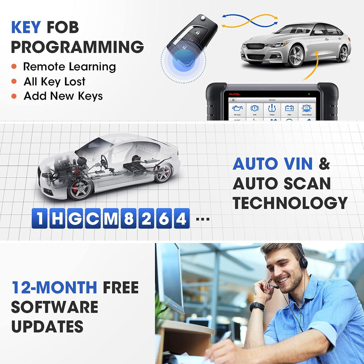 OBD2 Diagnostic Scanner with Bi-directional Control A349202