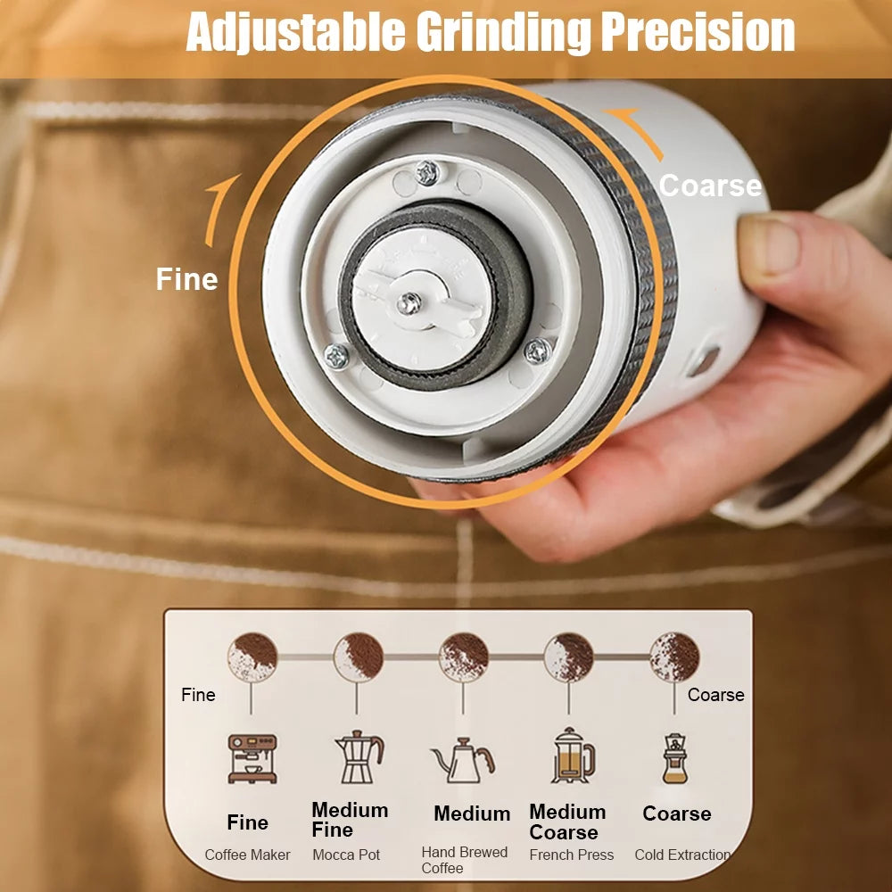 Cordless Electric Coffee Bean Grinder with 200ml Capacity V47093