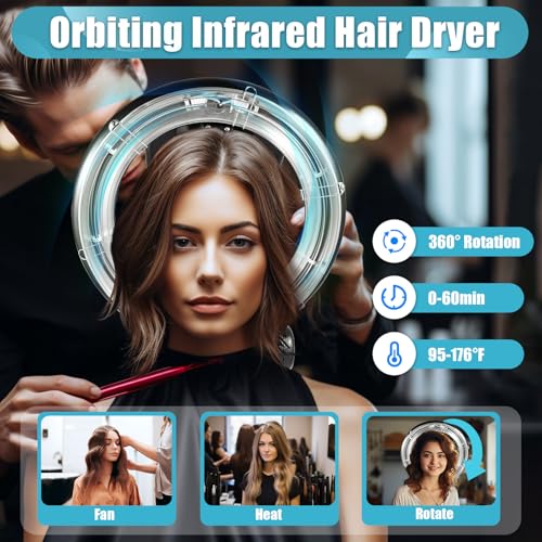 White 1250W Infrared Hair Dryer K5333