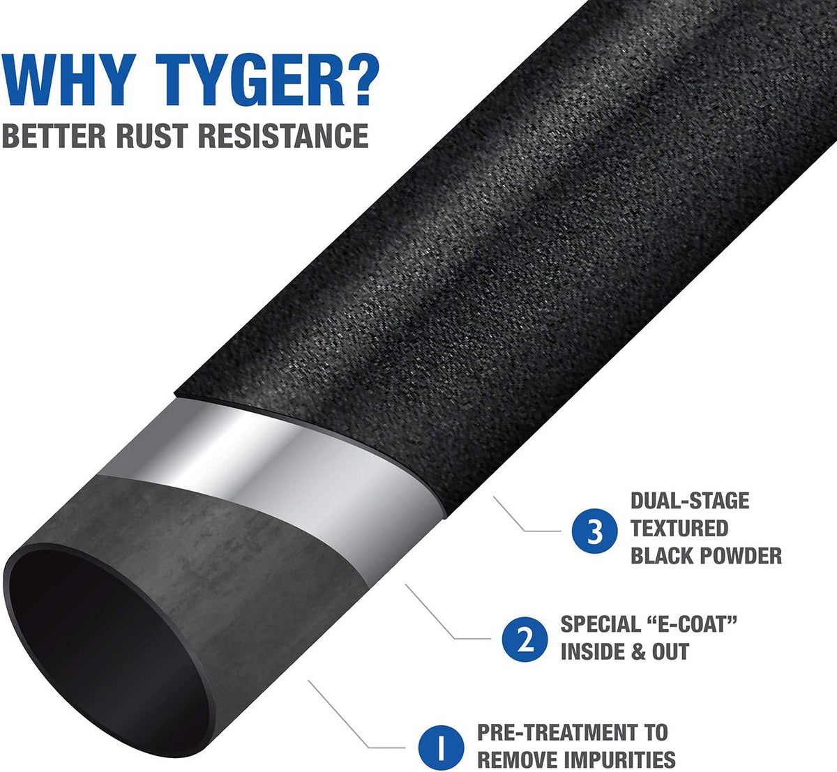 Textured Black Sport Bar I472