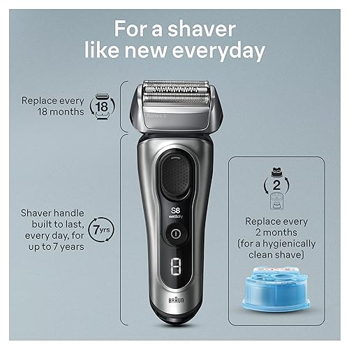 Electric Razor with Shaving Elements & Precision Trimmer, Wet & Dry Z240