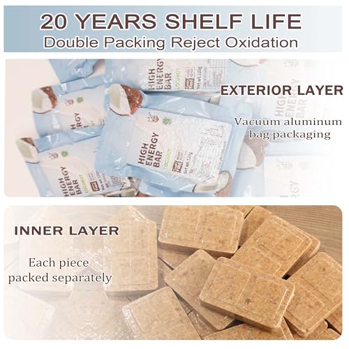 12 Count Emergency Food Bars I372