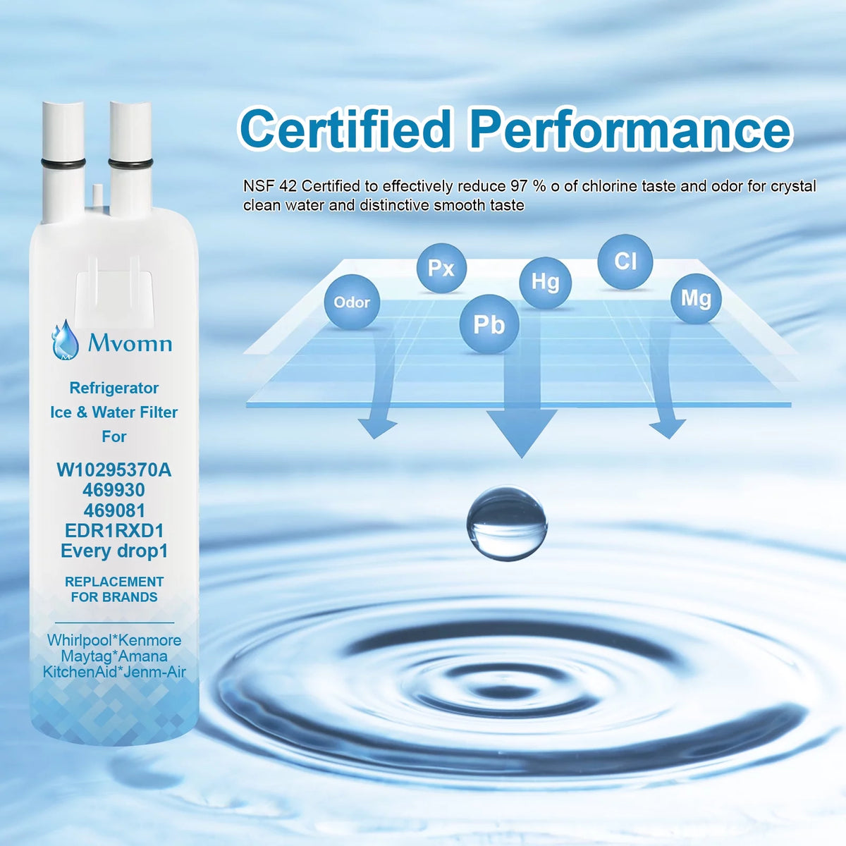 Water Filter F5887