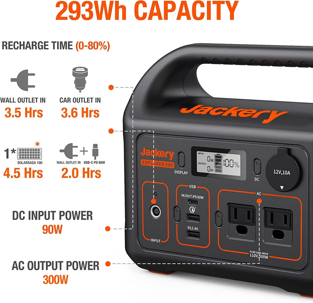 Portable Power Station with Automobile Battery Charging Cable E192245