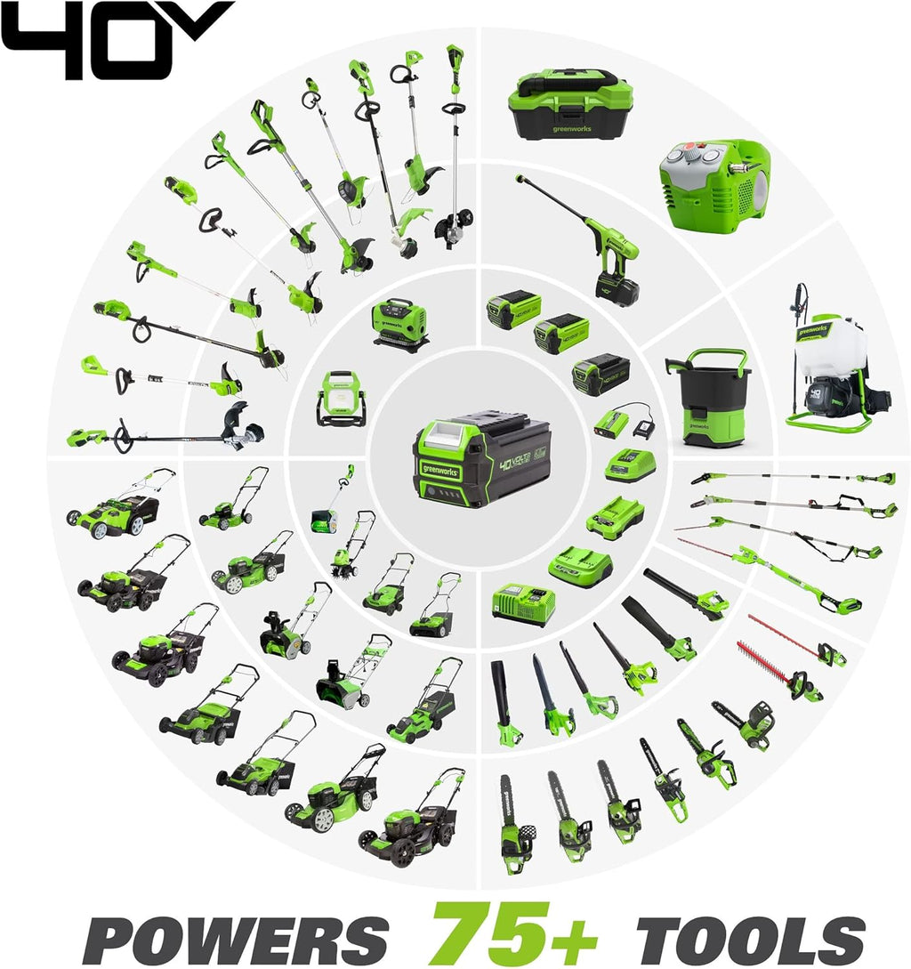 40V 20" Cordless Pole Hedge Trimmer with 2.0Ah Battery and Charger T5555