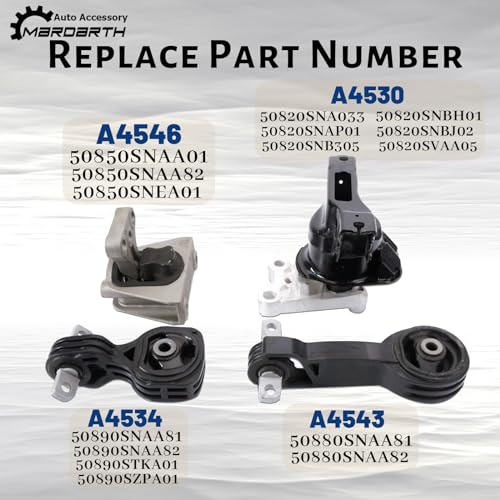 Set of 6 Engine Motor and Transmission Mount Kit F494